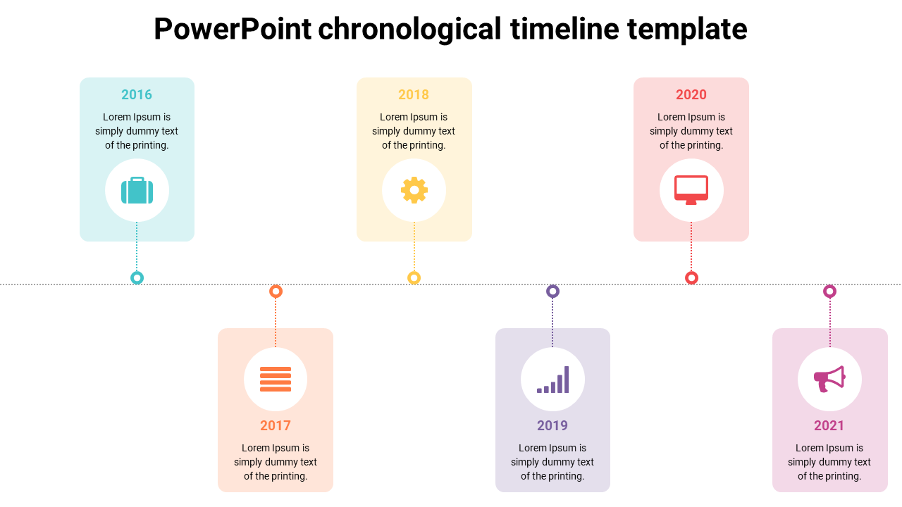 PowerPoint chronological timeline template